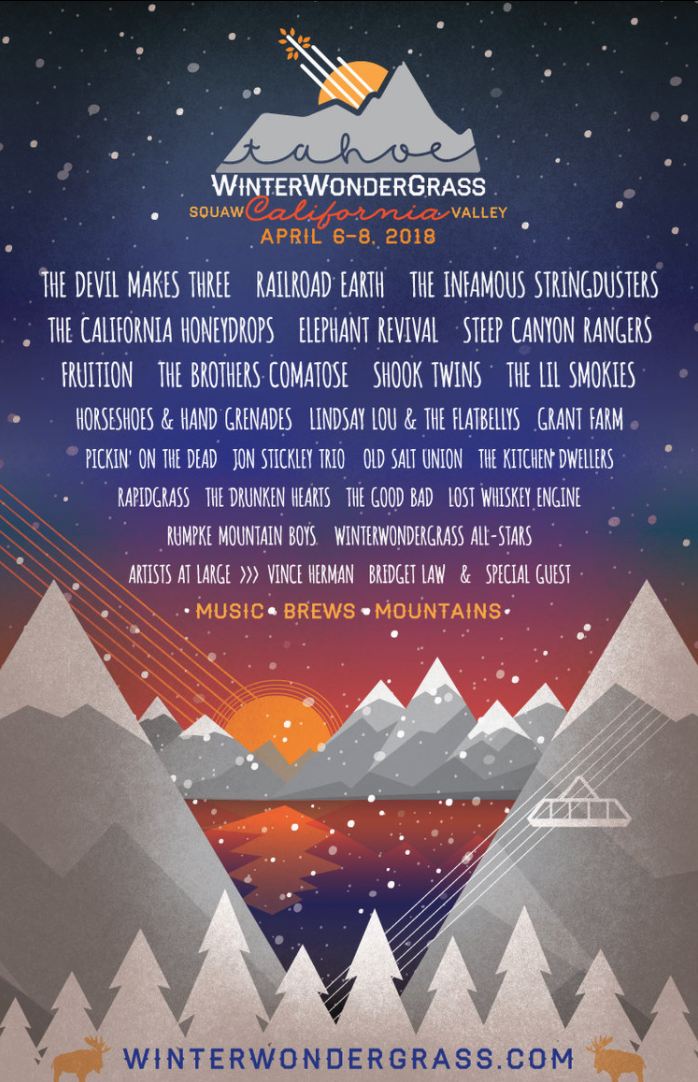 2018-tahoe-winterwondergrass-lineup